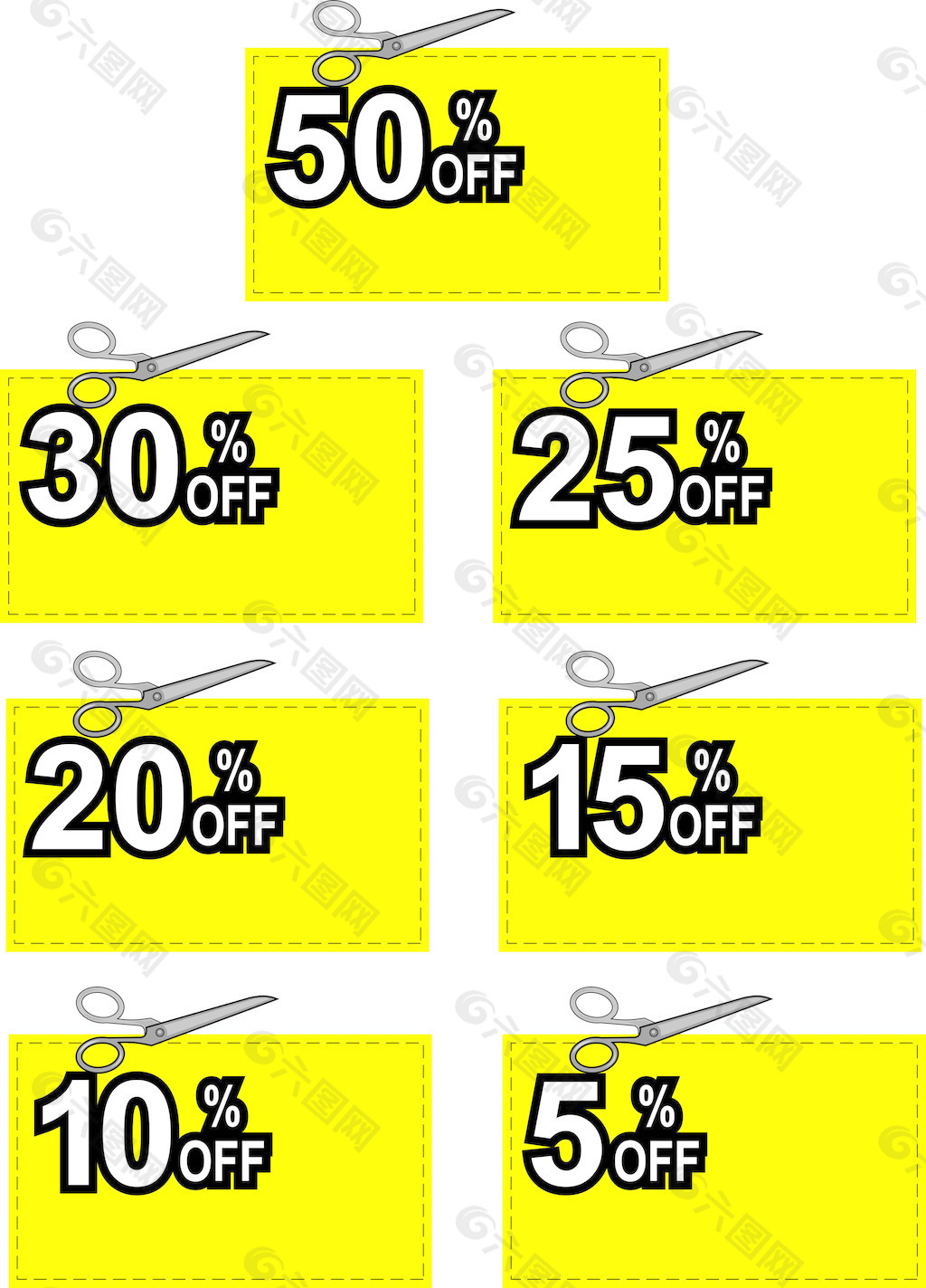 剪刀剪優(yōu)惠券%符號