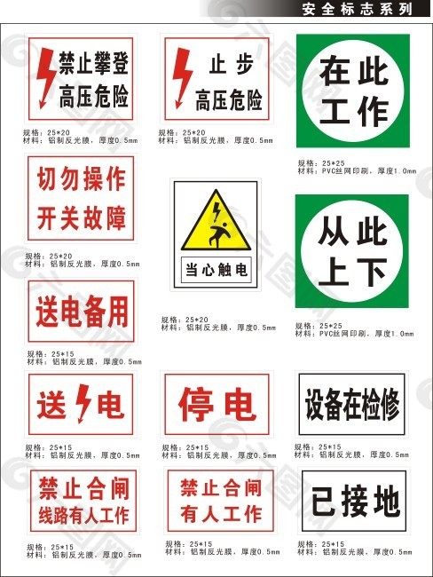 電力標牌