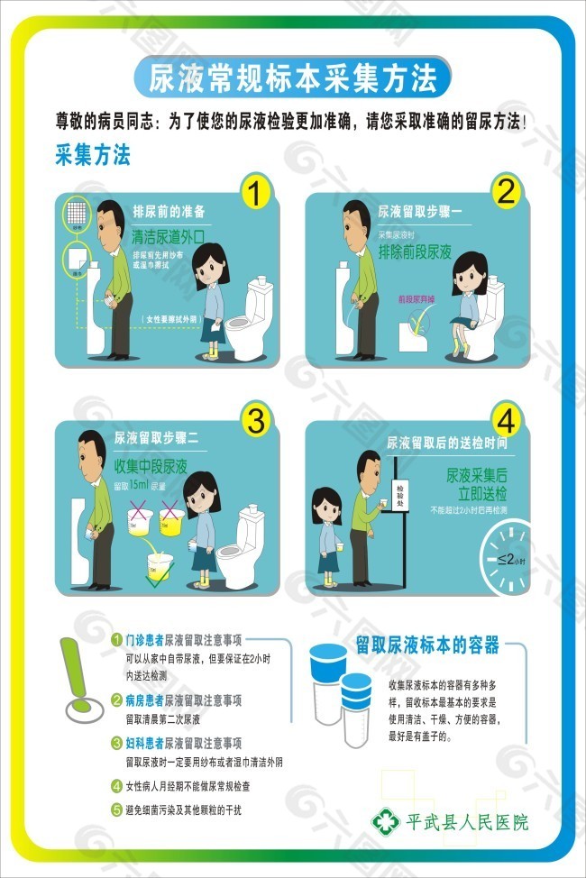 尿液常規(guī)采集方法