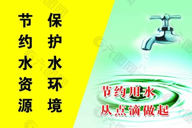 节约水资源保护水环境图板节约用水展板创意