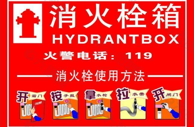 消火栓使用方法圖片