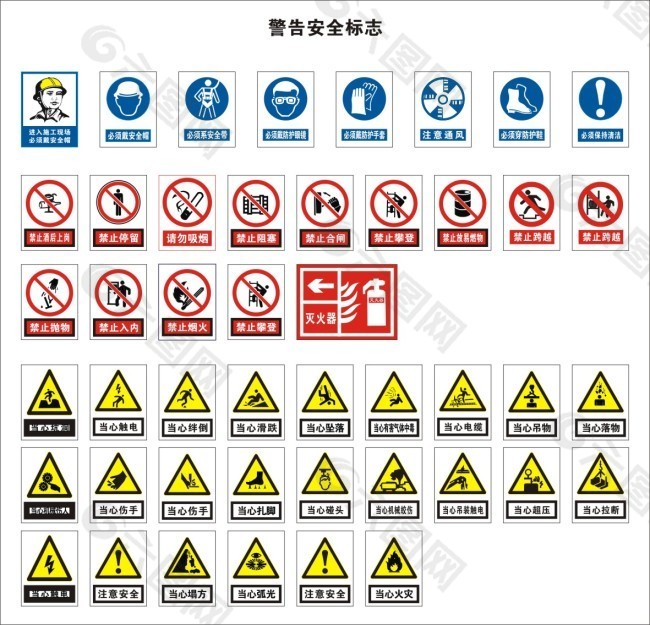 警告安全标志矢量图下载