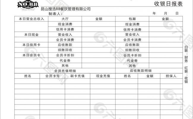 收银日报表图片