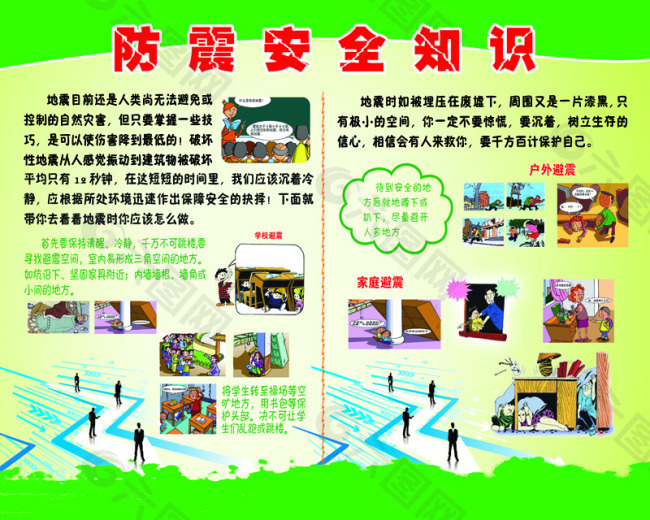 防震安全知識
