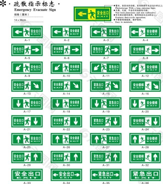 疏散指示标志 安全出口