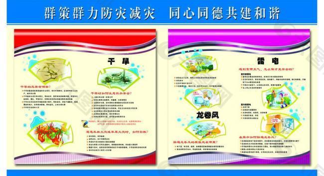 防災(zāi)減災(zāi)宣傳欄圖片