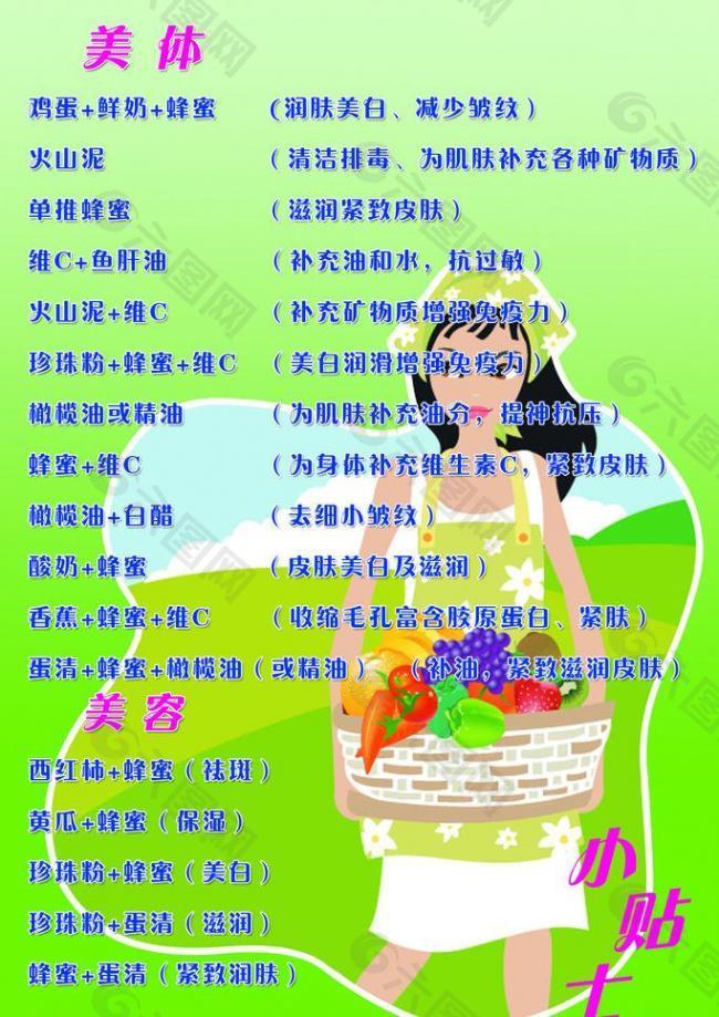美容 價(jià)格表圖片