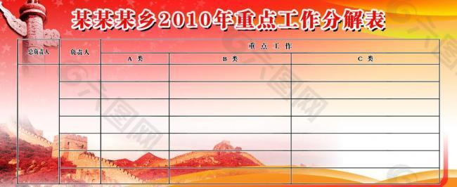 鄉(xiāng)政府工作重點(diǎn)分解表圖片