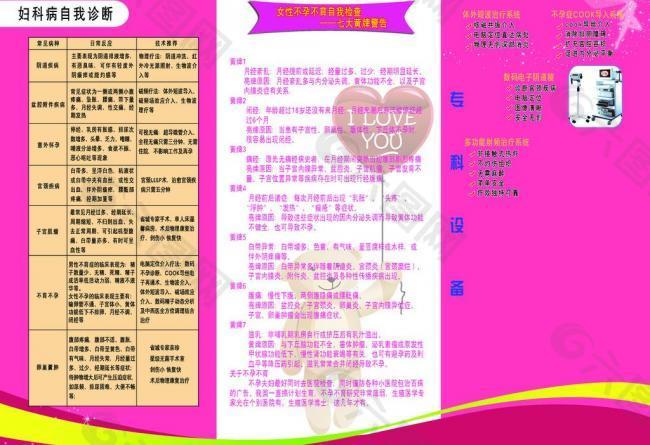 婦科三折頁圖片