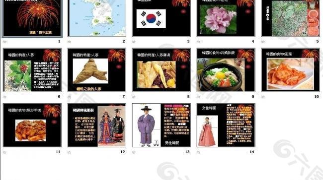 韓國商務ppt圖片