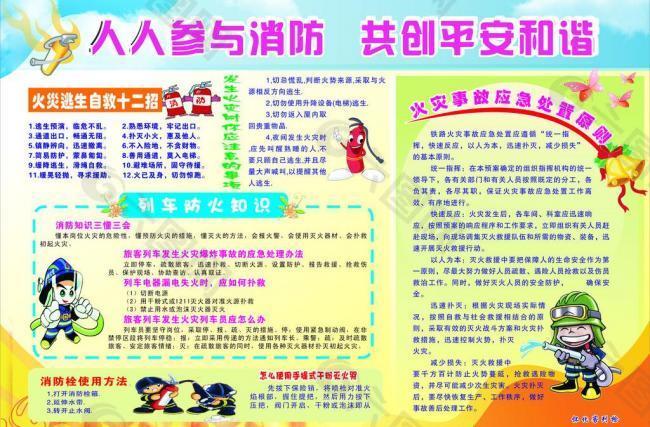 消防展板圖片