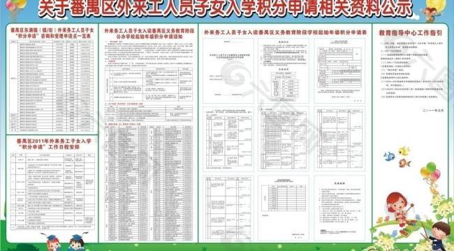 資料展板圖片