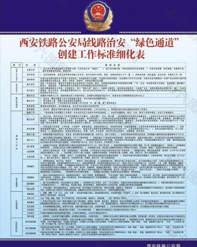 公安展板圖片