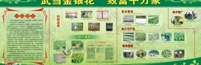 展板模板圖片