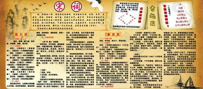 宋詞展板圖片