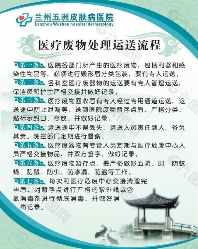 醫(yī)院制度展板圖片