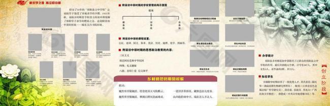 校慶中國風展板圖片