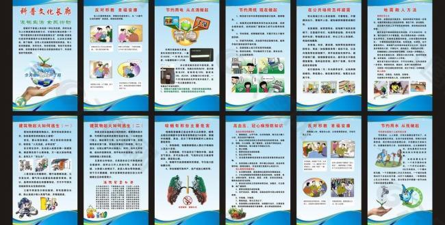 科普知识 科普展板图片