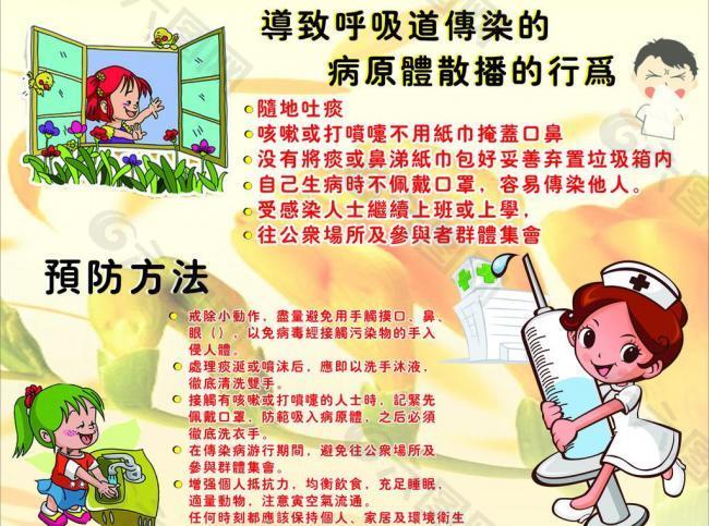 首页 宣传栏图片 春季呼吸道疾病预防板报图片  春季是 呼吸道传染病