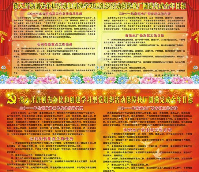 黨支部展板圖片