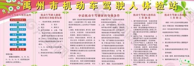 體檢站展板圖片