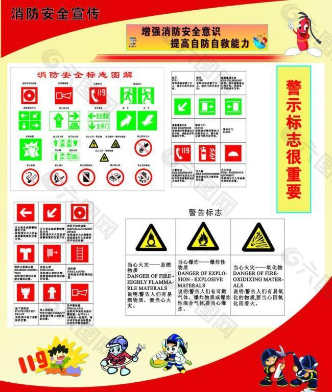 消防标志展板图片