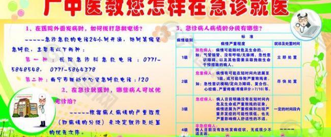 就診就醫(yī)圖片