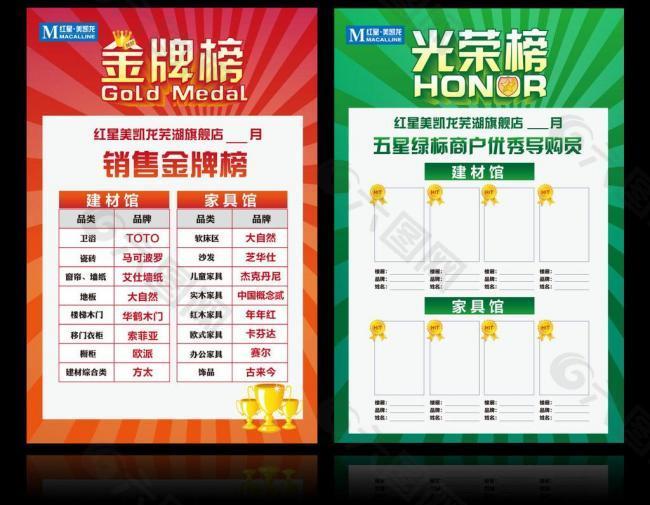 光榮榜 金牌榜圖片