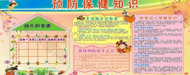 預防保健知識圖片