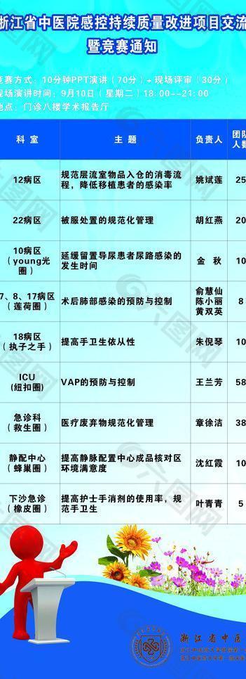 醫(yī)院易拉寶圖片