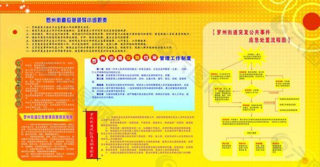 宣傳欄圖片