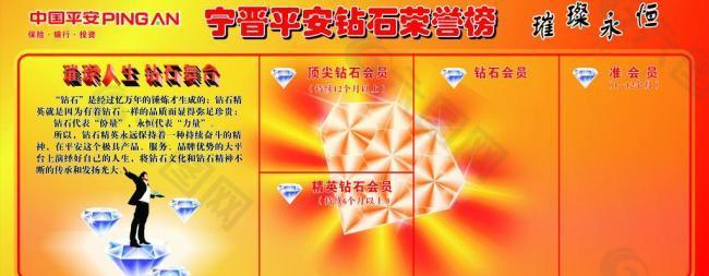 中國平安鉆石圖片