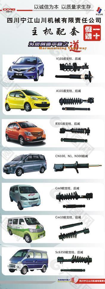 汽車零部件產(chǎn)品展銷會(huì)易拉寶圖片