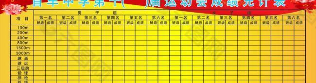 运动会成绩图片