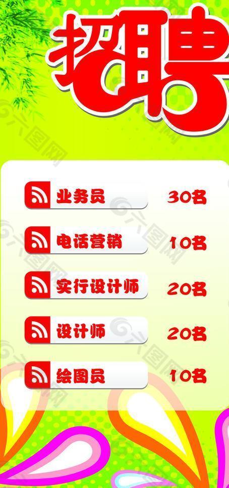城市人家招聘海報(bào)圖片
