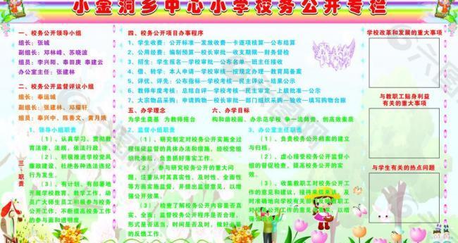 校務(wù)公開欄圖片