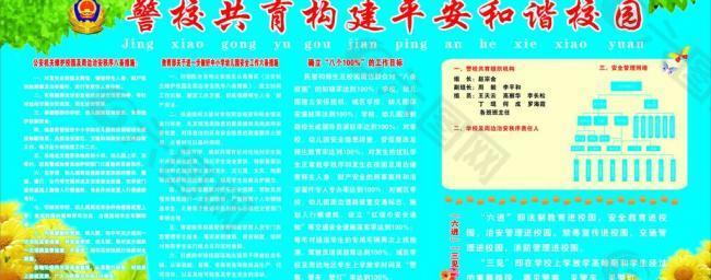 警校共育构建平安和谐校园图片