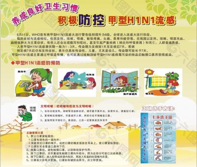 流感宣傳板面圖片