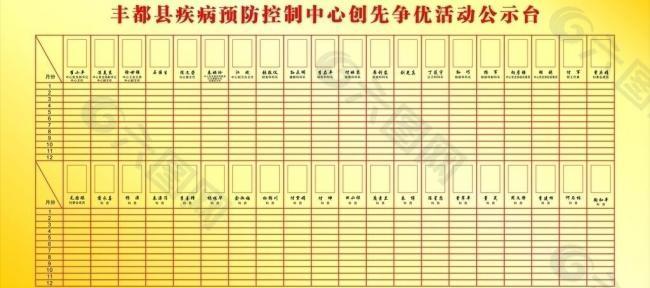 創(chuàng)先爭優(yōu)活動公示臺圖片
