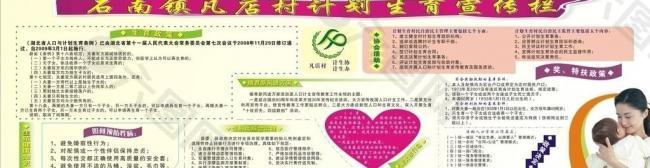計劃生育宣傳欄圖片