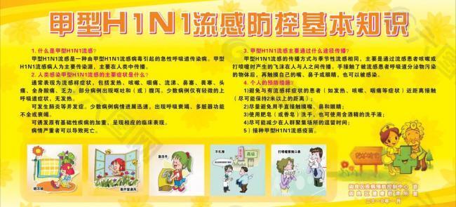 甲型h1n1流感图片