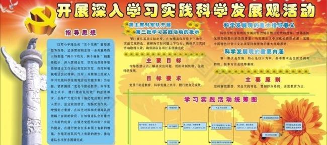 科學(xué)發(fā)展觀圖片