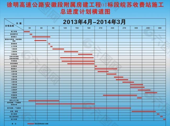 工程进度表图片