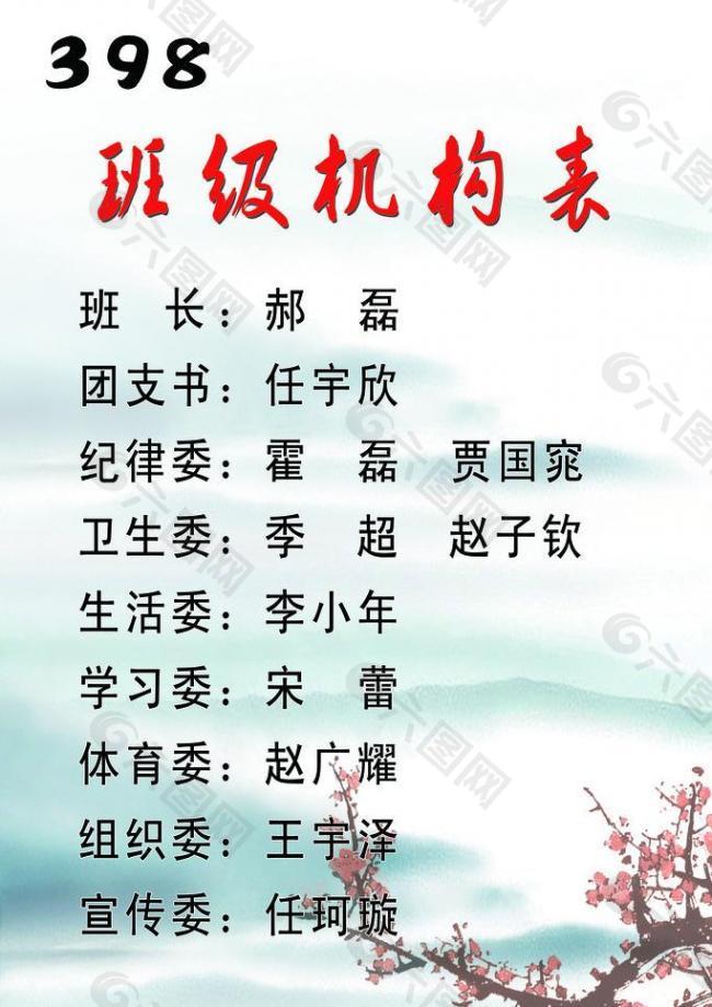 班級機(jī)構(gòu)表圖片