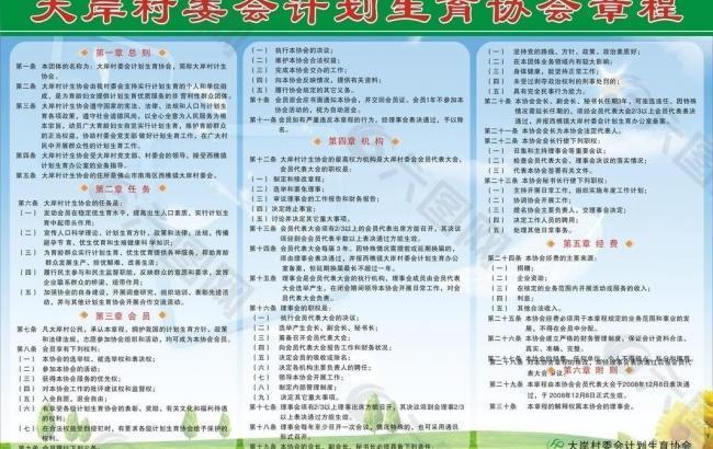 計劃生育協(xié)會章程圖片