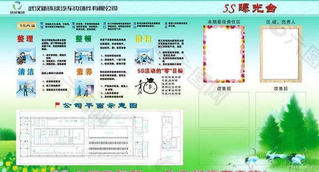 5s管理看板图片