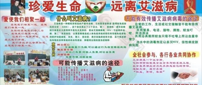 珍愛生命圖片
