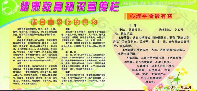 健康教育圖片