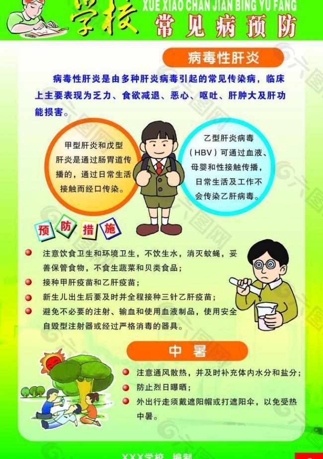 學(xué)校常見病預(yù)防圖片