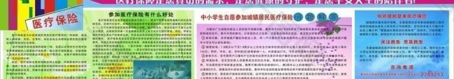 醫(yī)療保險圖片